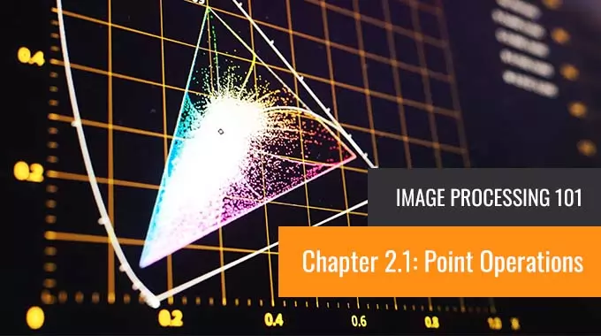Image Processing 101 Chapter 2.2: Point Operations