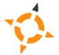 source control management