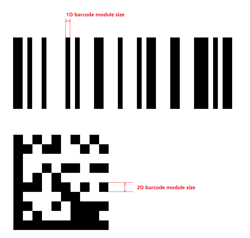Module size of barcodes