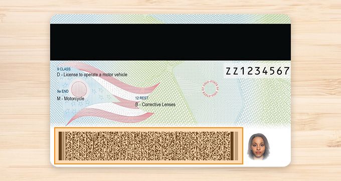 Streamlining Identification: How PDF417 Barcodes Simplify ID Card Verification