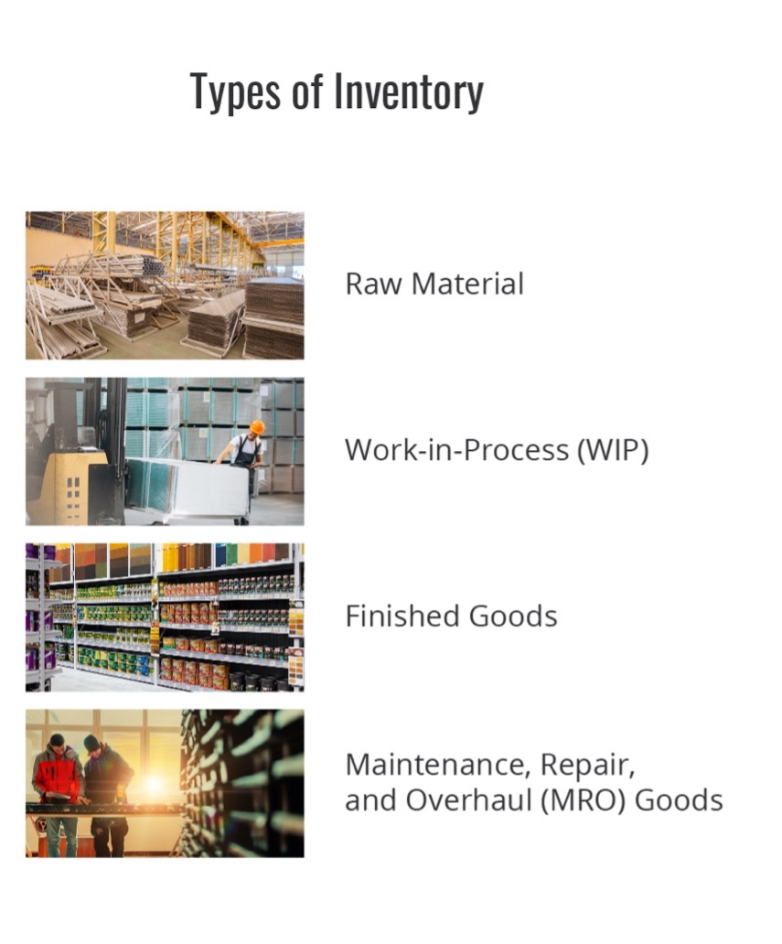 types-of-inventory