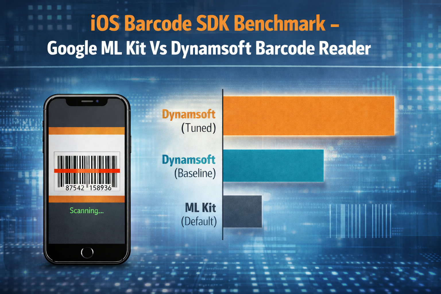 barcode-benchmark-test