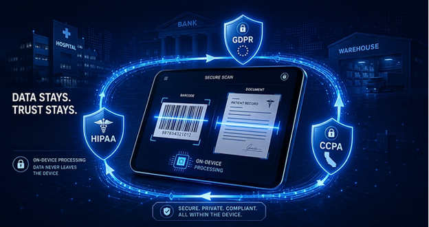 Data-security