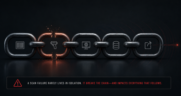 scanning-failure-impact