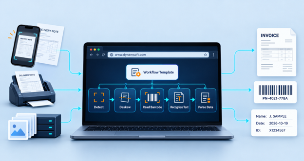 How to Build Custom Document Capture Workflows with the Dynamsoft API ...