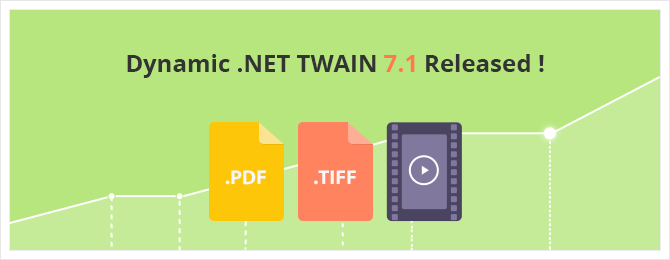 Dynamic .NET TWAIN 7.1 Released