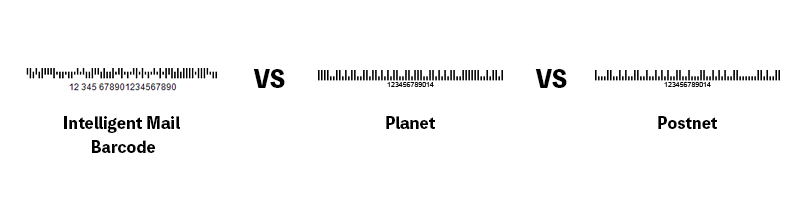 Difference Between Intelligent Mail barcode, Postnet and Planet