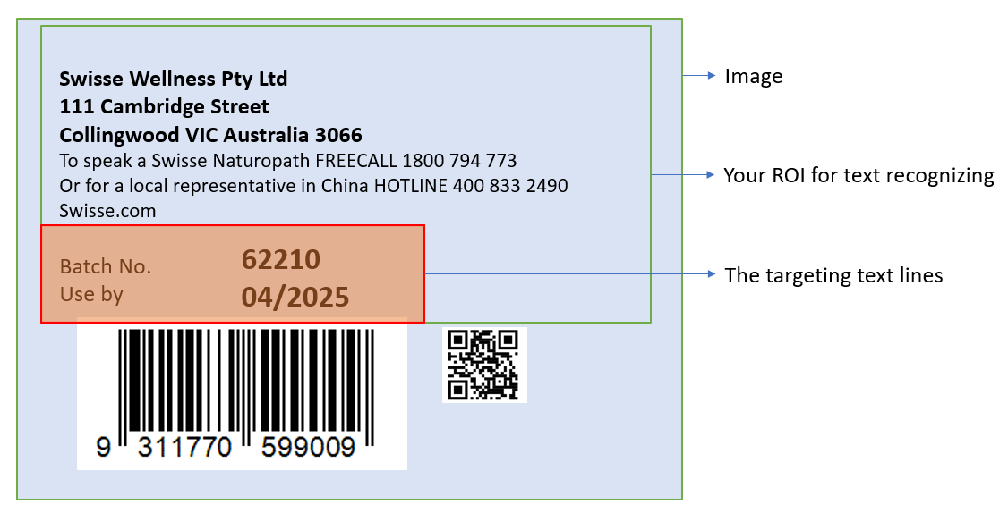 text-line-specification