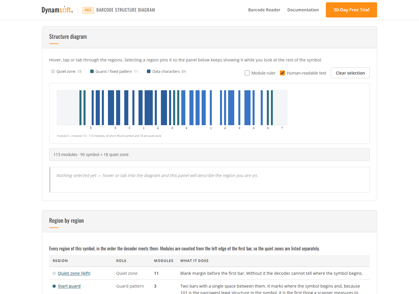 Free Online Barcode Structure Diagram screenshot