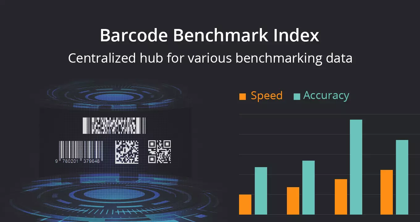 Barcode benchmark index