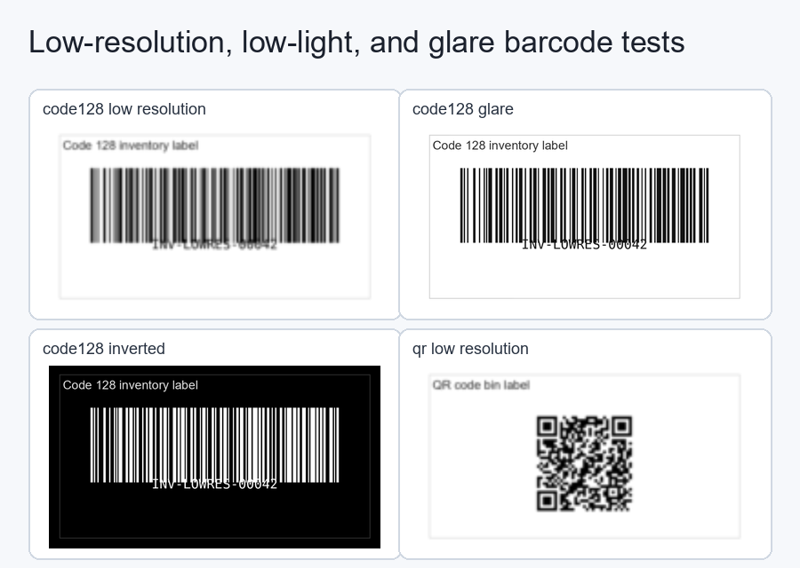 Low-resolution, low-light, and glare barcode test set