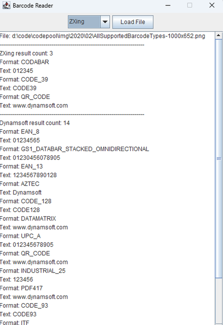 java barcode swing gui comparing zxing and dynamsoft