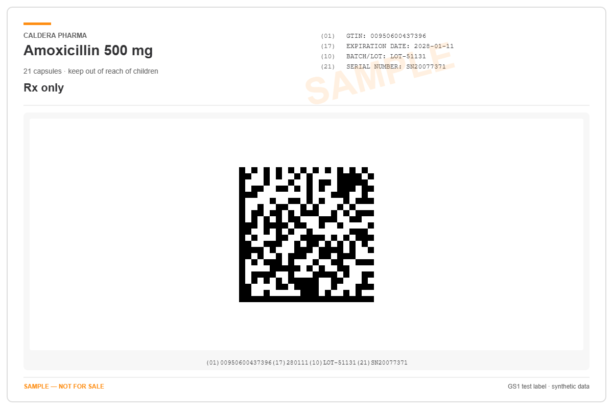 Generated test label for a serialised healthcare unit