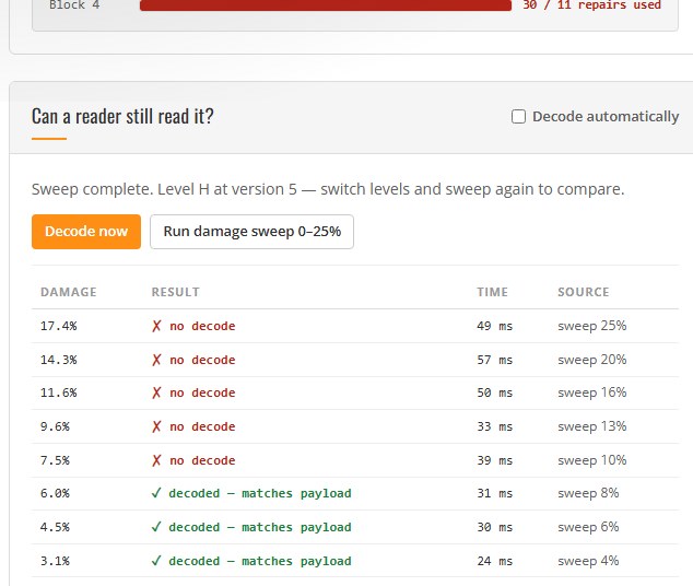 level H damage sweep log: decoded up to 6.0 percent, failed from 7.5 percent