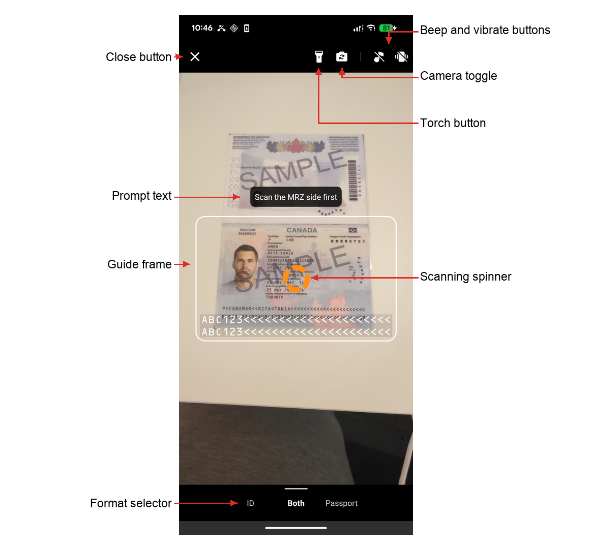 The MRZ Scanner UI with each configurable element labeled