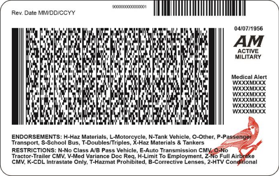 Decode PDF417 on US Driver’s Licenses