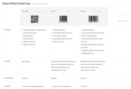 Compare Different Barcode Types